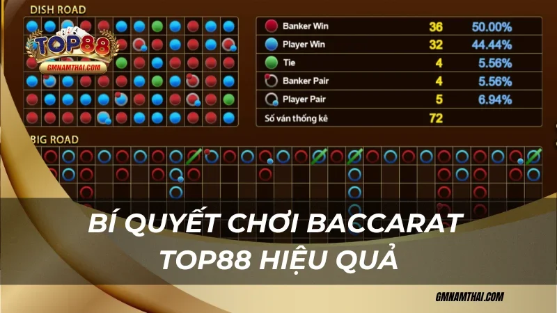 Bí quyết chơi Baccarat Top88 hiệu quả