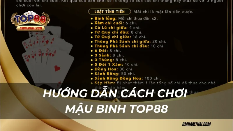 Hướng dẫn cách chơi mậu binh Top88