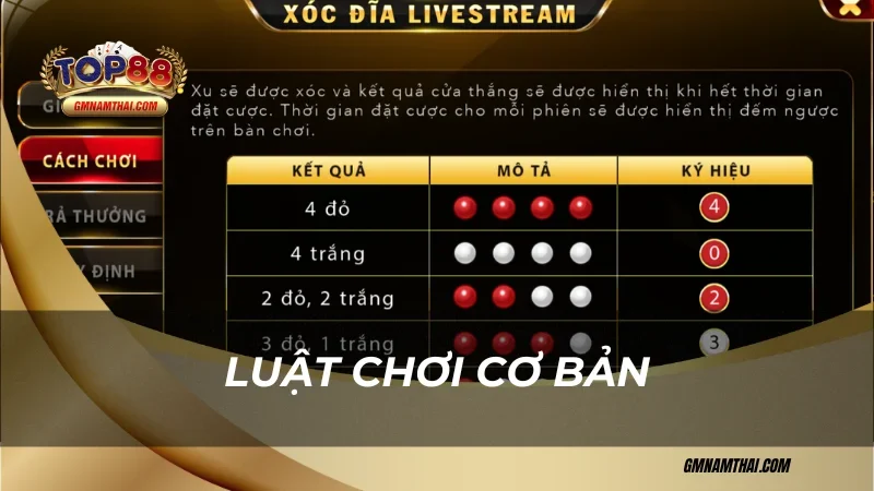 Luật chơi cơ bản xóc đĩa livestream Top88